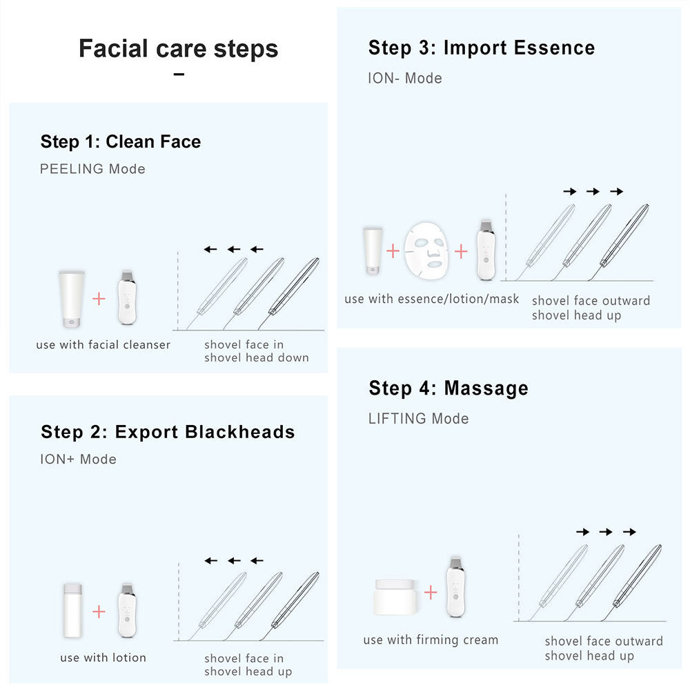 NOVYRA™ SilkSmooth™ – Ultrasonic Facial Scrubber & Deep Pore Cleanser