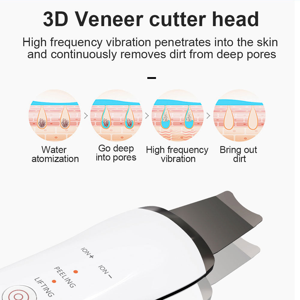 NOVYRA™ SilkSmooth™ – Ultrasonic Facial Scrubber & Deep Pore Cleanser